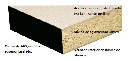 FT AGL aluminio estratificado con travesanos