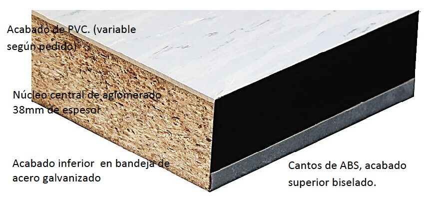 FT_AGL 38 encapsulada con pvc
