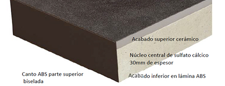 loseta de sulfato acabado ceramico