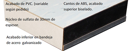 loseta de sulfato acabado ceramico